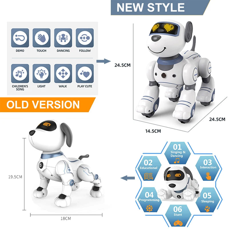 Exciting Programmable Remote Control Robot Dog - Interactive Voice Command & Music for Kids!